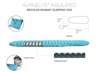Karimata pod śpiwór AlpineLite Regular Mummy 183x51x7,5 cm Bestway 69612