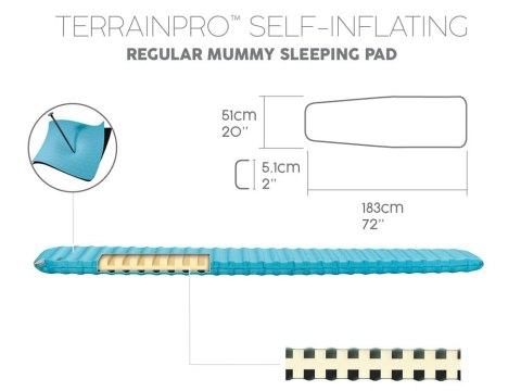 Materac TerrainPro Karimata samopompująca 183x51cm Bestway 69621