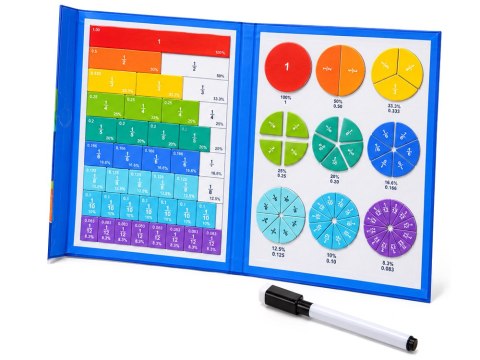 Magnetyczny Zestaw do Nauki Ułamków Matematyka dla Dzieci Ułamki ZA6609